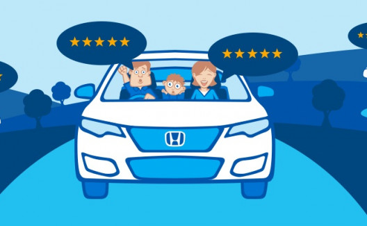 Honda Civic Hatch 2015 Review
